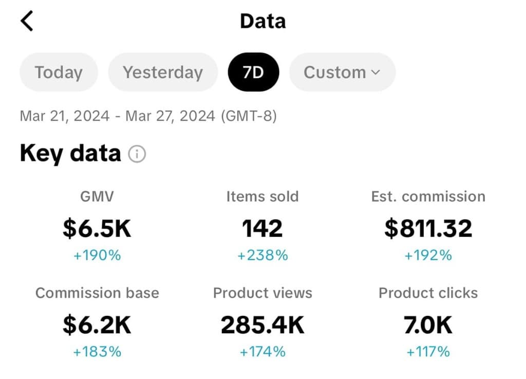 First week on TikTok Shop